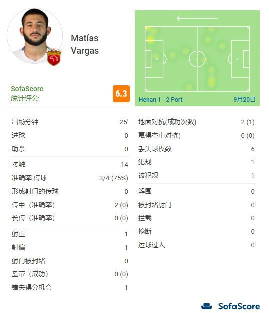成人69视频