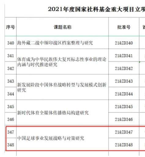 无敌僵尸王电影国语免费观看